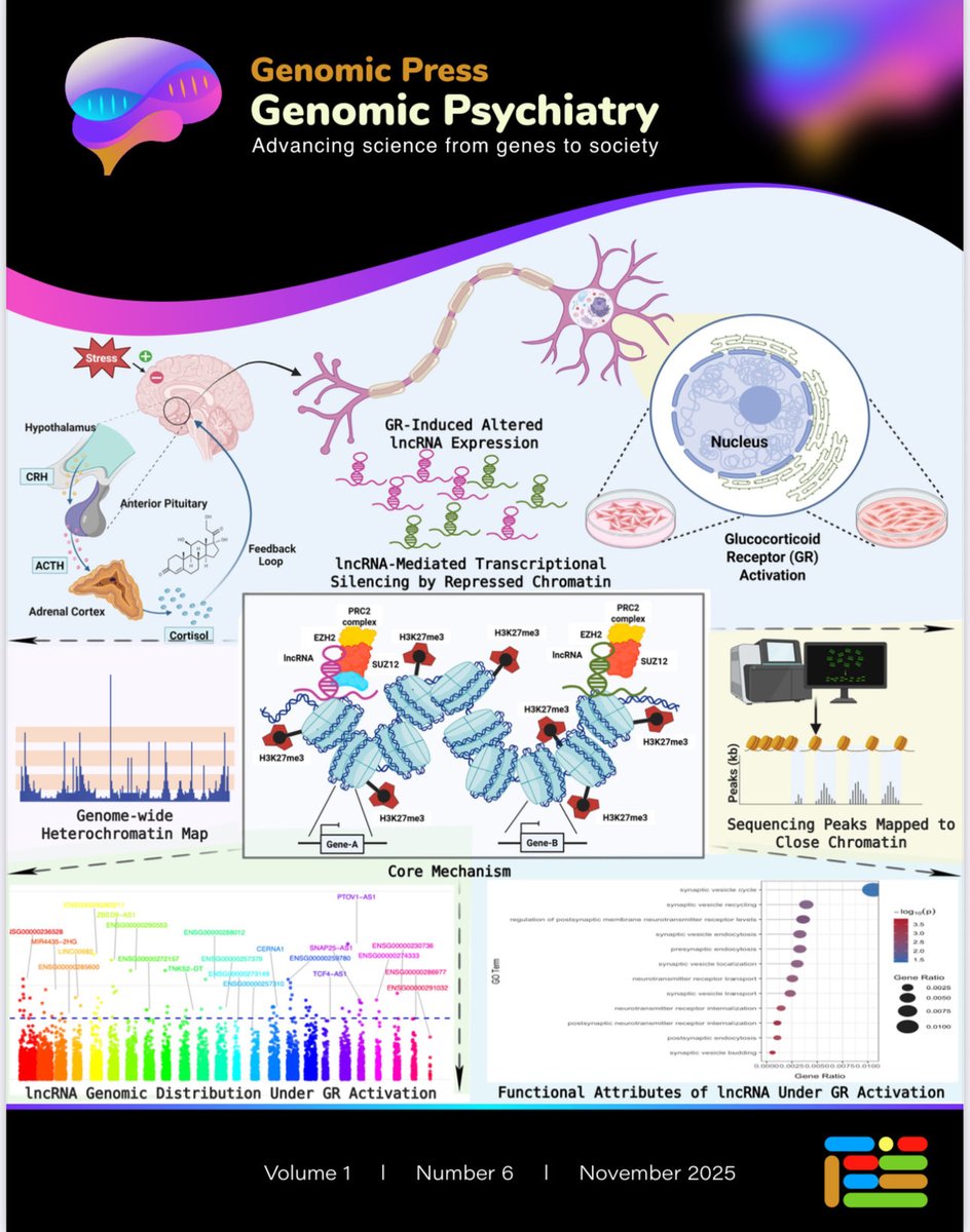 GenomicPress tweet media