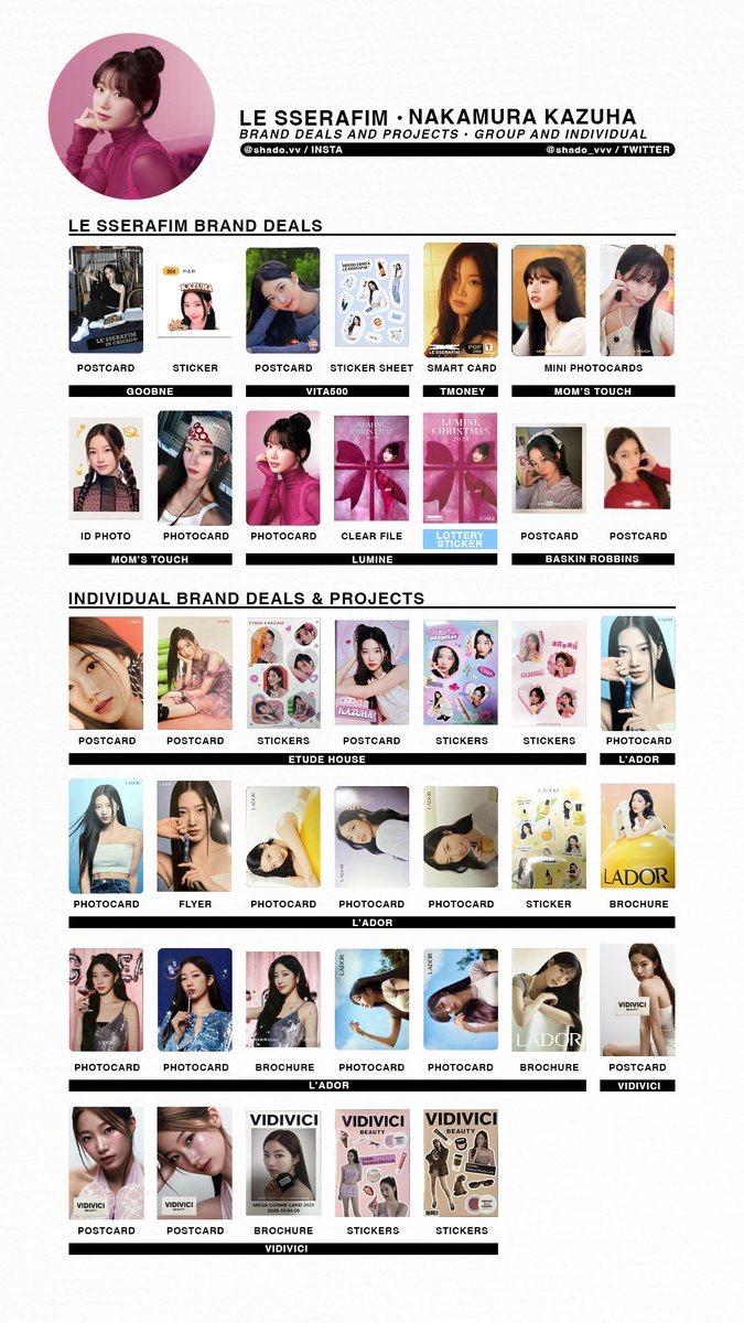 231125 - LE SSERAFIM - Brand deals template - Kazuha & Eunchae