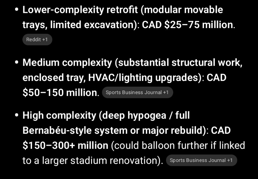 WilsCheung's tweet photo. @GlassCityFC Quick estimated costs on this: $25-$300m depending on complexity. https://t.co/A8FM3HxArM