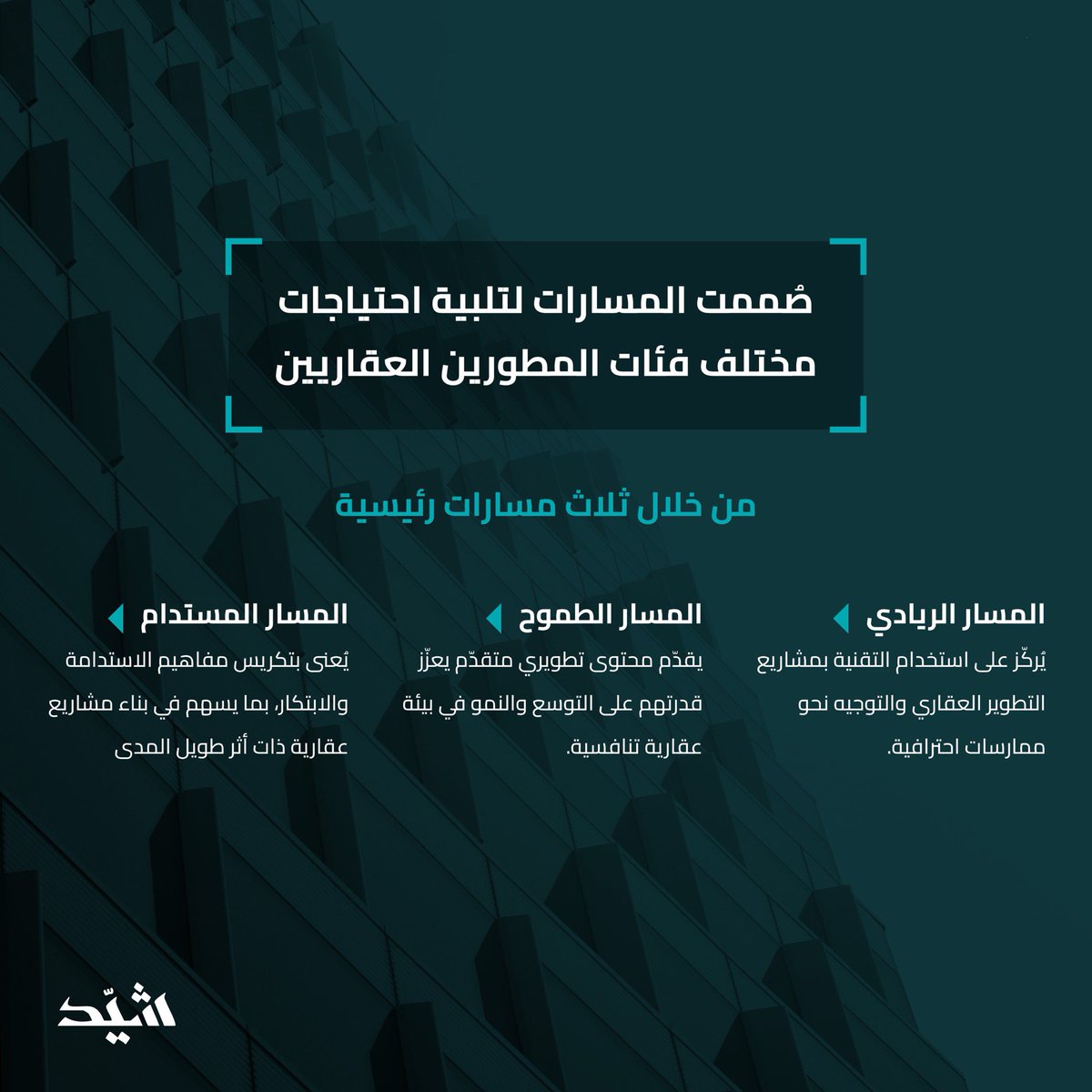 في إطار الدعم والتمكين في #شيد
نقدم مسارات متخصصة تهدف إلى نقل التقنية للمطوّرين العقاريين، وزيادة أعداد المدرجين بالسوق العام وحلول الاستدامة. 

🔗| shayid.com