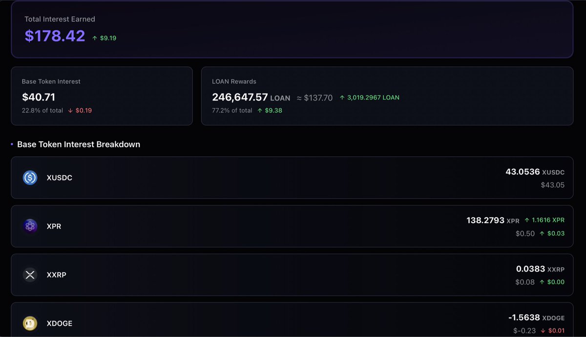 Blocksfolio tweet media