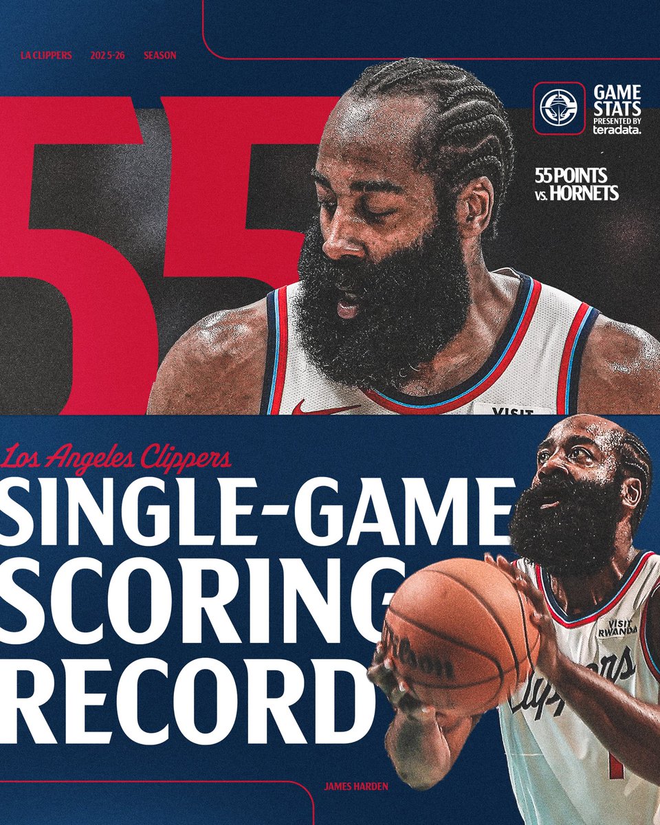 LAClippers's tweet image. James Harden is the only player in the @NBA that holds the scoring record for two different franchises 👏

@Teradata | #ClipperNation