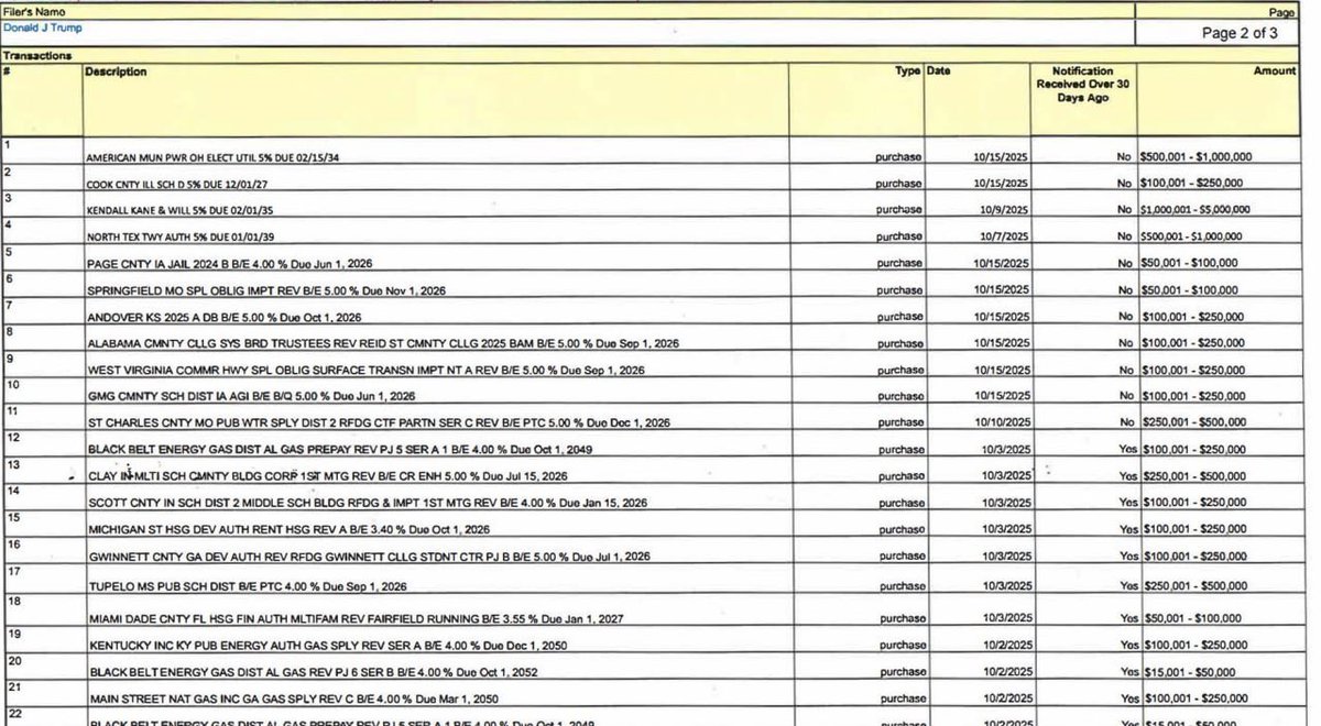 Ash Crypto tweet media