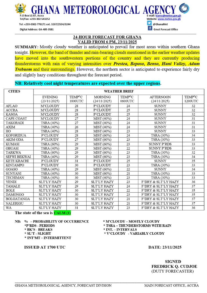 GhanaMet's tweet image. 🎯 Evening Forecast
Mostly cloudy weather is anticipated to prevail for most areas within southern Ghana tonight. However, the band of thunder and rain-bearing clouds mentioned in the earlier weather updates have moved into the southwestern portions of the country and they are…