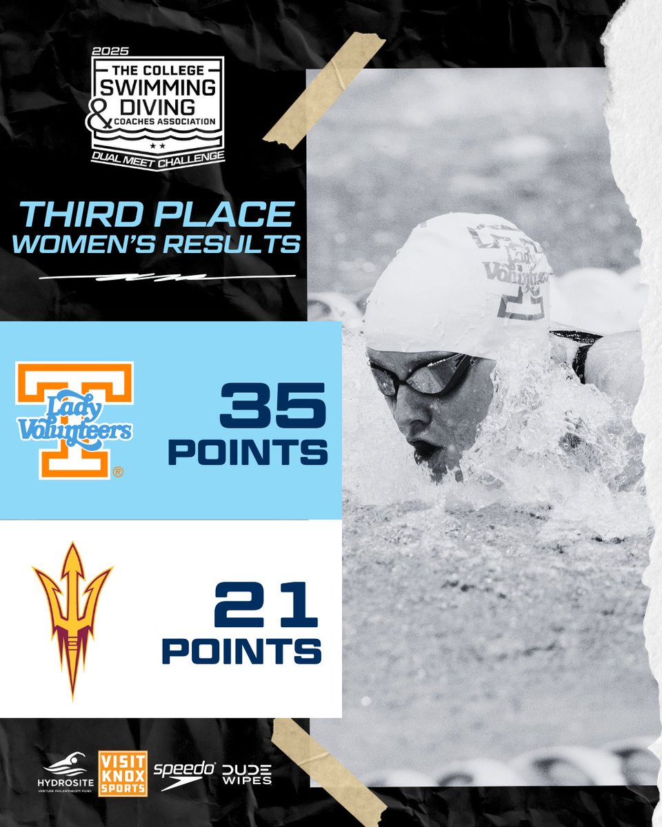 CSCAA's tweet image. Coming in THIRD at the CSCAA Dual Meet Challenge:
@umichswimdive Men&apos;s, defeating @UVASwimDive 37-19!
@Vol_SwimDive Women&apos;s, defeating @ASUSwimDive 35-21! #CSCAADuals