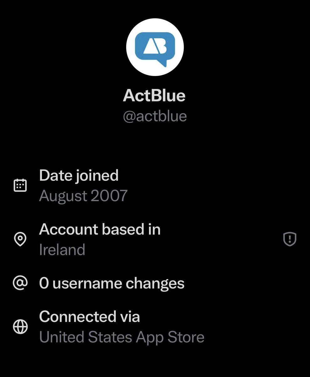 RealFletch17's tweet image. There’s Ireland
Again…….
Act Blue
🤔🤔🤔