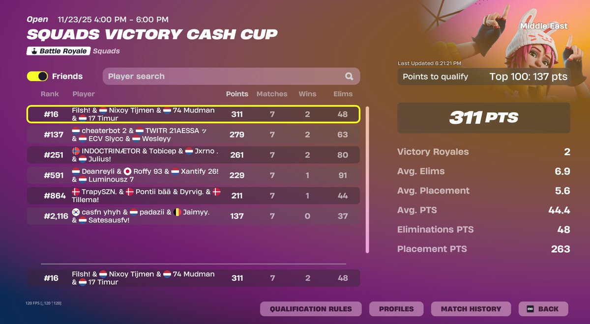 Qualled Squad Vcc Me W/ <a href="/74_mudman/">74 Mudman</a>  <a href="/tijmenthegfg/">Tijmen</a>
<a href="/TimurFNBR/">Timur</a>