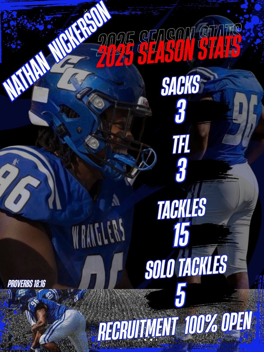 2025 🏈Season In The Books 
#juco #football <a href="/JucoRecruiting/">JucoRecruiting.com</a> <a href="/DWATT32_/">Daryl Watt</a> <a href="/CiscoCollegeFB/">Cisco College Football</a> <a href="/JUCOFFrenzy/">JUCO Football Frenzy</a> <a href="/CoachRiz/">Charlie Rizzio</a> 

hudl.com/video/3/227110…