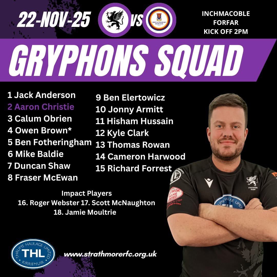 Strathmore_RFC tweet media