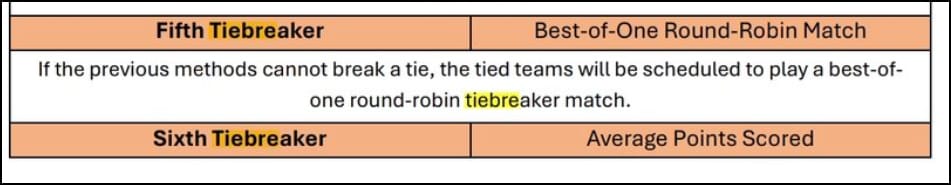 <a href="/BaglioliLuigi/">Luigi Baglioli</a>