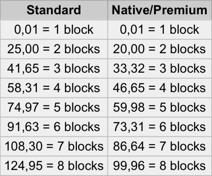 Hellmouth Banner - #PICS2 : 22-23-24 MAY 2026 tweet media