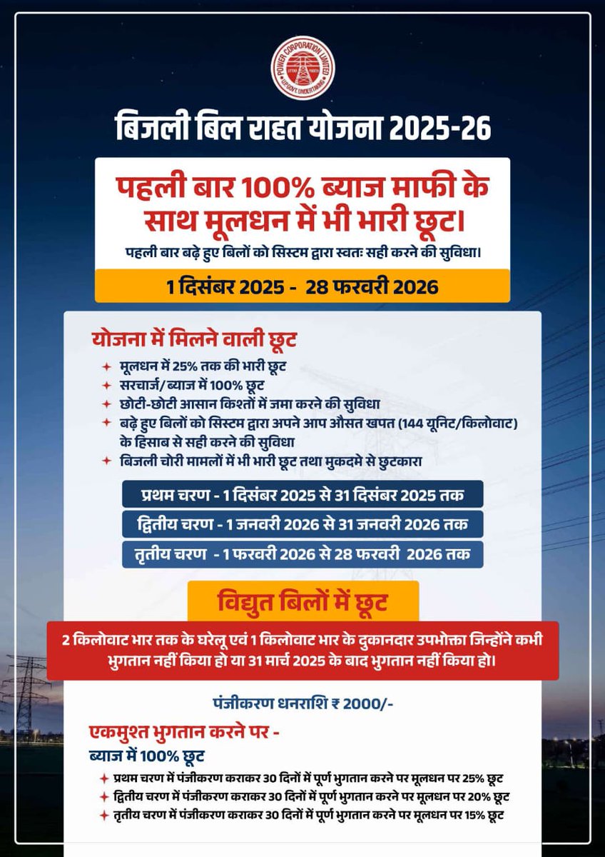 EDD II MEERUT. tweet media