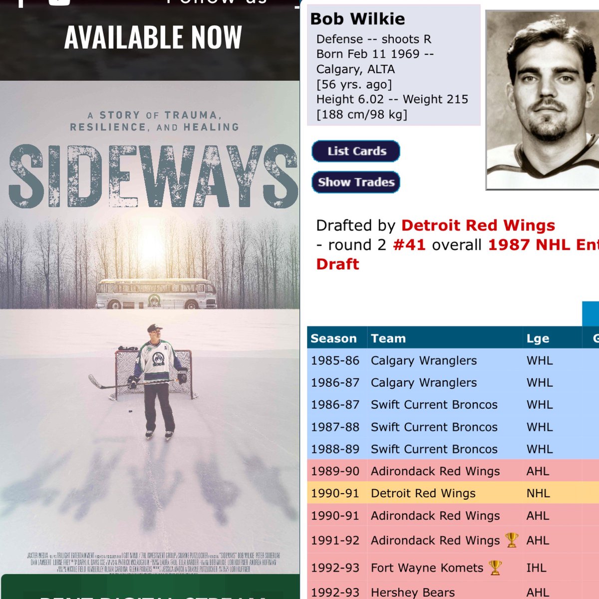 Really thrilled to see Bob Wilkie’s story shared in Sideways — The Documentary. 
He was destined to be an NHL star, got sidetracked, then re-invented himself. Well worth a watch. 
So proud of you, my friend!
Screening is Monday in Calgary. Available for rent.