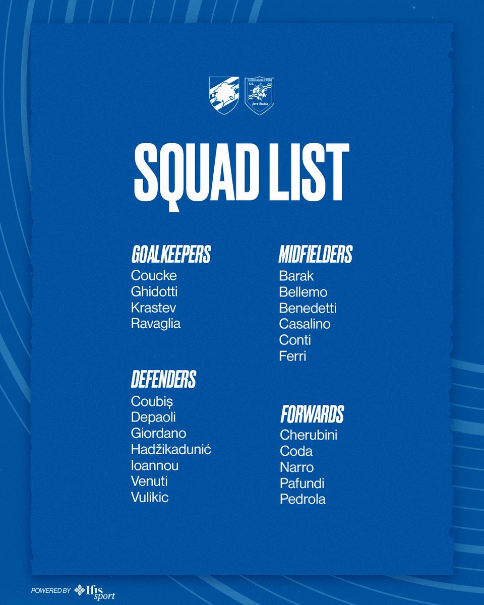 sampdoria's tweet image. I blucerchiati per #SampJuveStabia. 📋

#ForzaDoria 🔵⚪️🔴⚫️⚪🔵