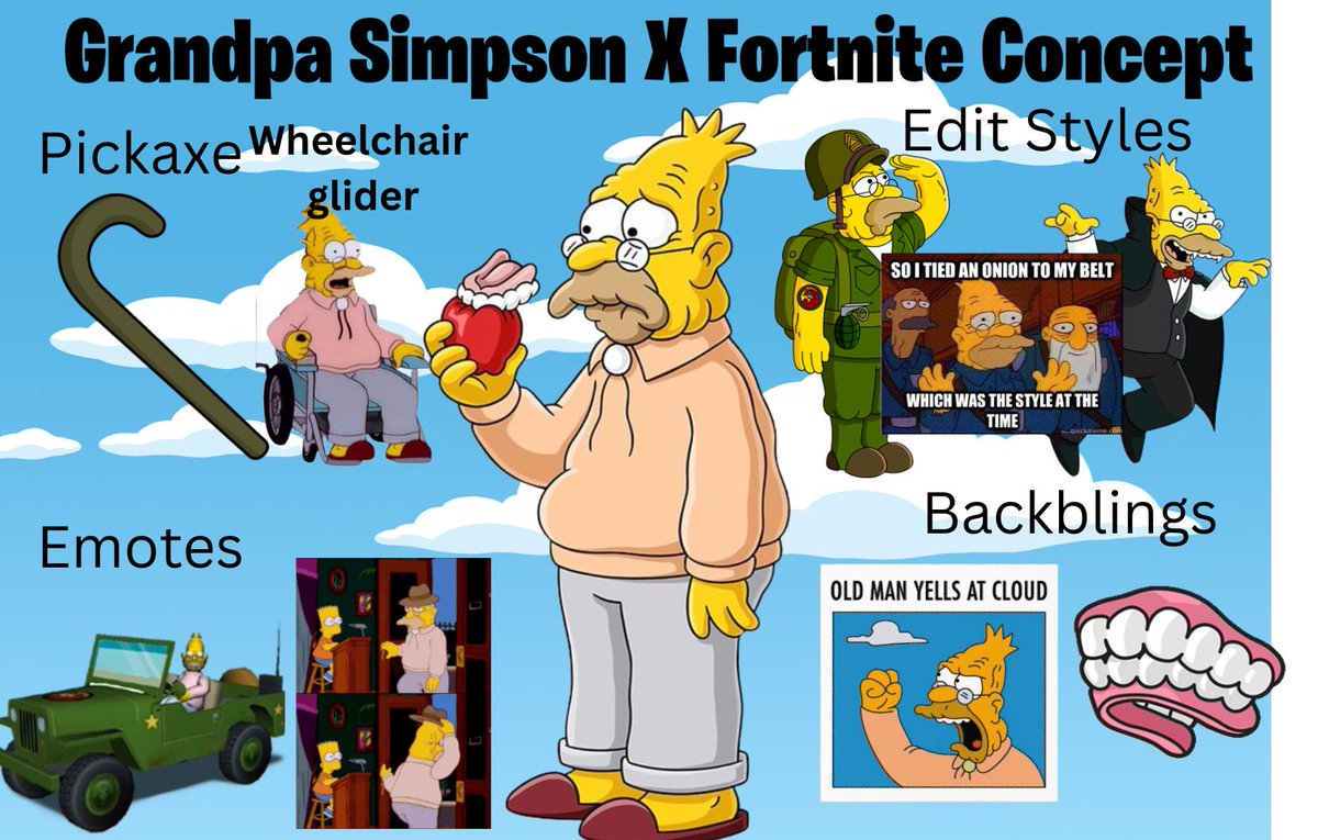 W0NKALEAKZ (@mannamedwonka) on Twitter photo 