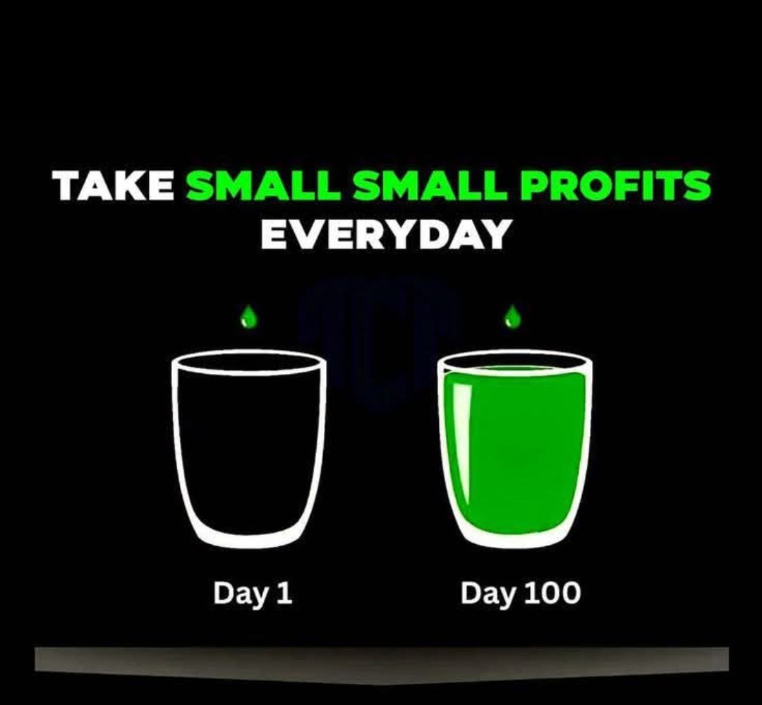 katsinawafx's tweet image. Take small profit every day.
Consistency builds confidence.