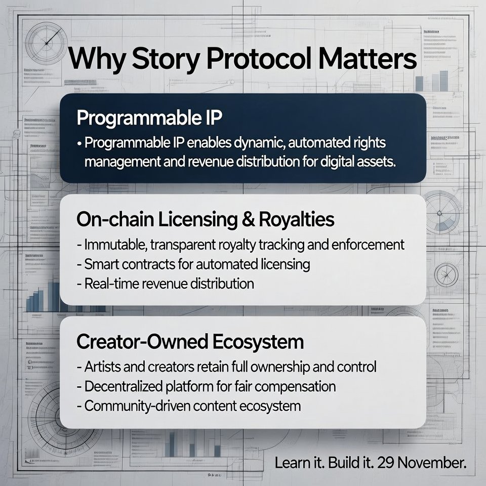 Lucknow_DAO's tweet image. Why build on Story?

Because IP is broken &amp;amp; Story Protocol is rewriting how creators own, license &amp;amp; scale ideas globally.

Royalty splits. Licensing logic. Programmable IP.

Meet the chain powering the next generation of creators this 29th.