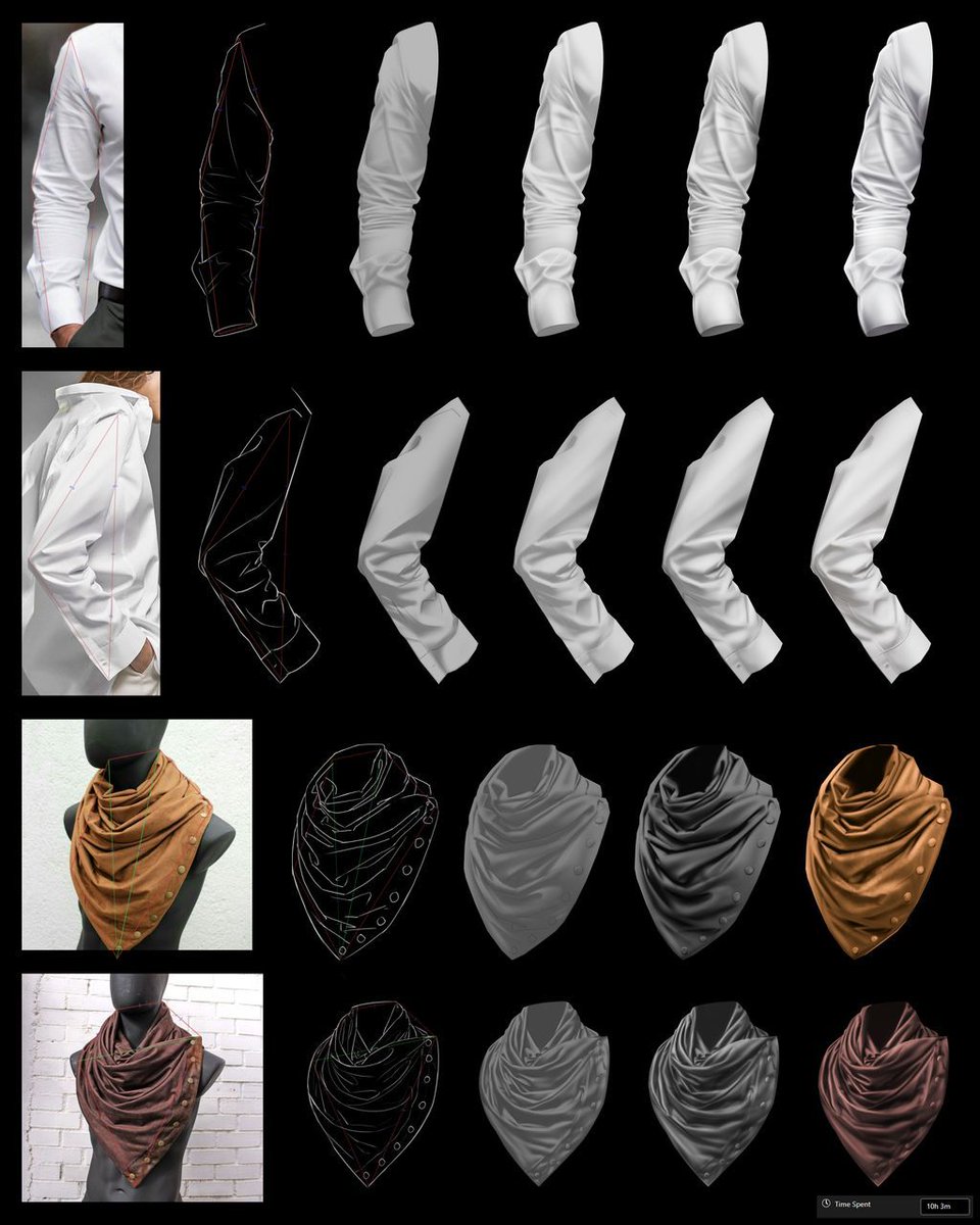venkaris's tweet image. More cloth studies