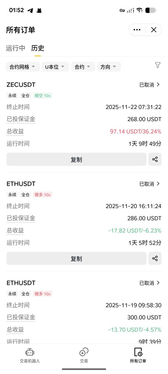 bgt1174918's tweet photo. 币安 Alpha 莫名其妙的被封了 自己家人的号纯手动刷的交易量 一次空投没领就给我封了 我还开着合约网格呢 莫名其妙 https://t.co/BD3bHgU92c