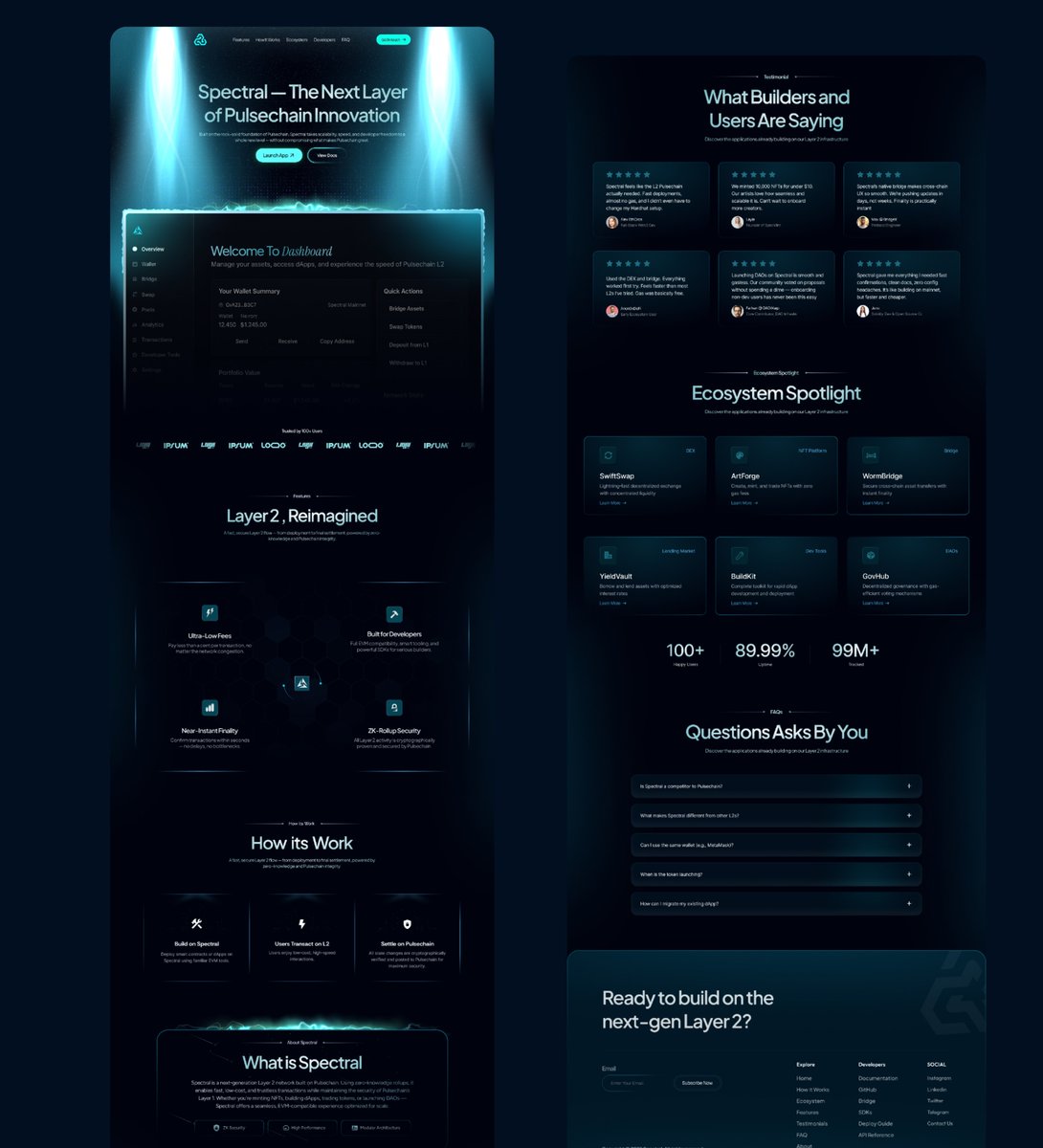 Wahaj_Designer's tweet image. That&apos;s what I Provide For 500$