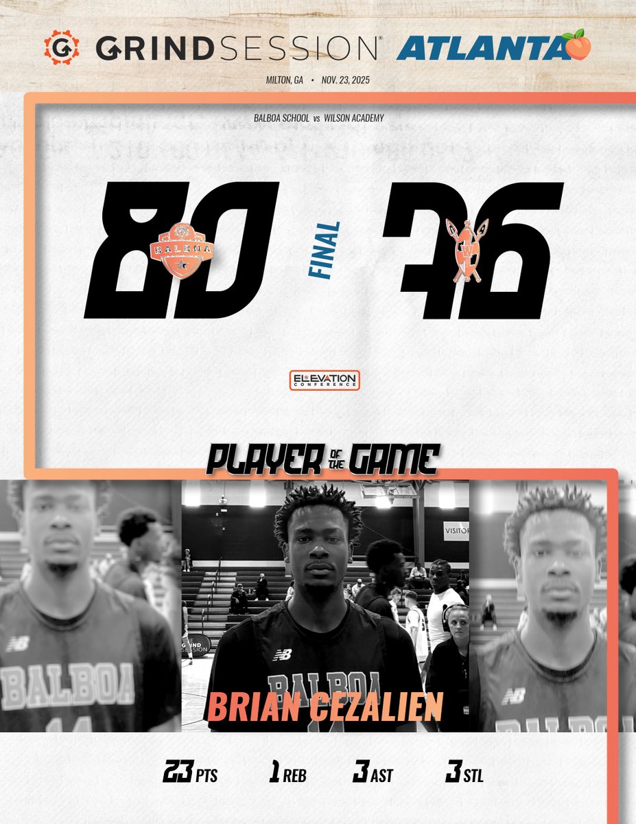 FINAL (OT) 
Balboa School (FL) 80 
Wilson Academy (GA) 76 
Player of the Game: Brian Cezalien 23p 1r 3a 3s  

Alex Vourliotis 20p 4r 1a 3s 
Culen Browne 25p 8r 4a 
Emmanuel Ouedraogo 17p 4r 1a 2s 1b