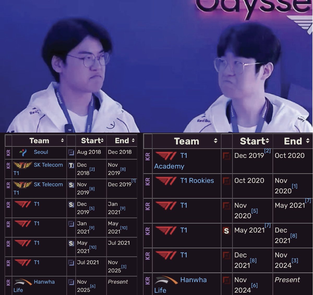nishie93's tweet photo. Well Done ZG ~ 🧡 https://t.co/iYYso5nFgz