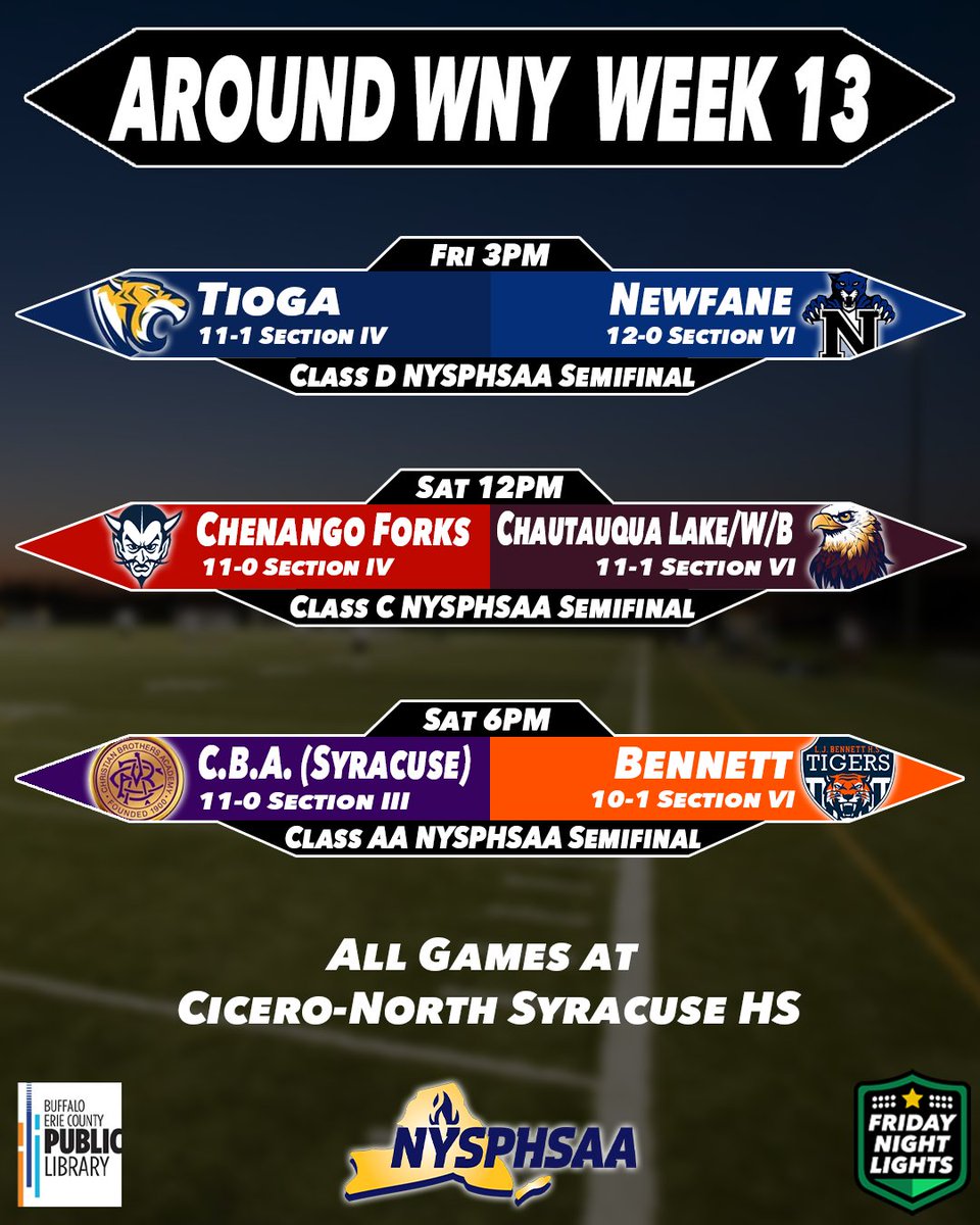 Three teams will represent Section VI at the NYSPHSAA Semifinals this coming weekend!

Around WNY Presented by the Buffalo and Erie County Public Library