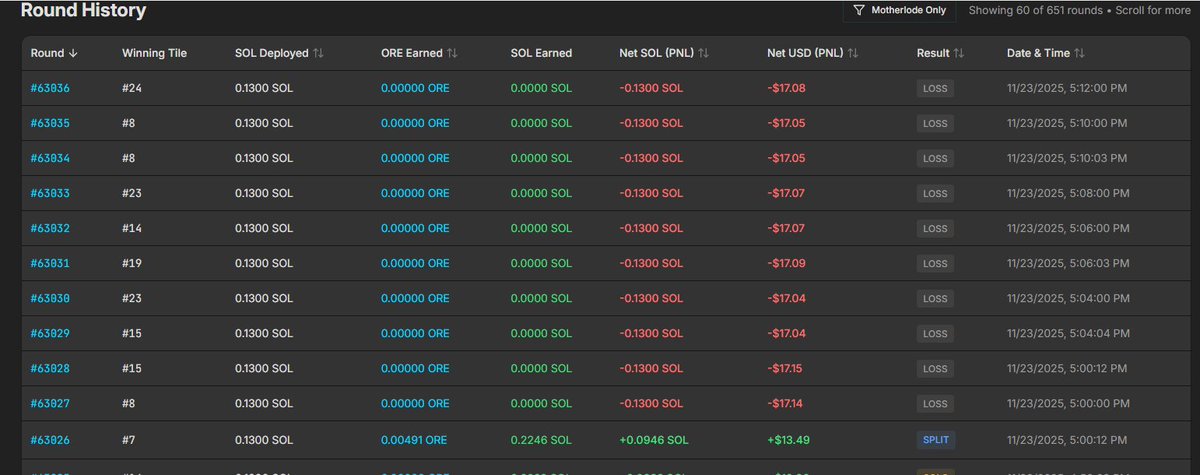 Brian(ace10suted.sol)🐸🐺🐒 tweet media