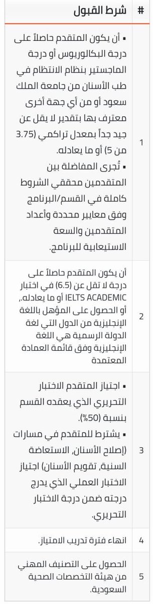 رائد السدحان rsadhan tweet media