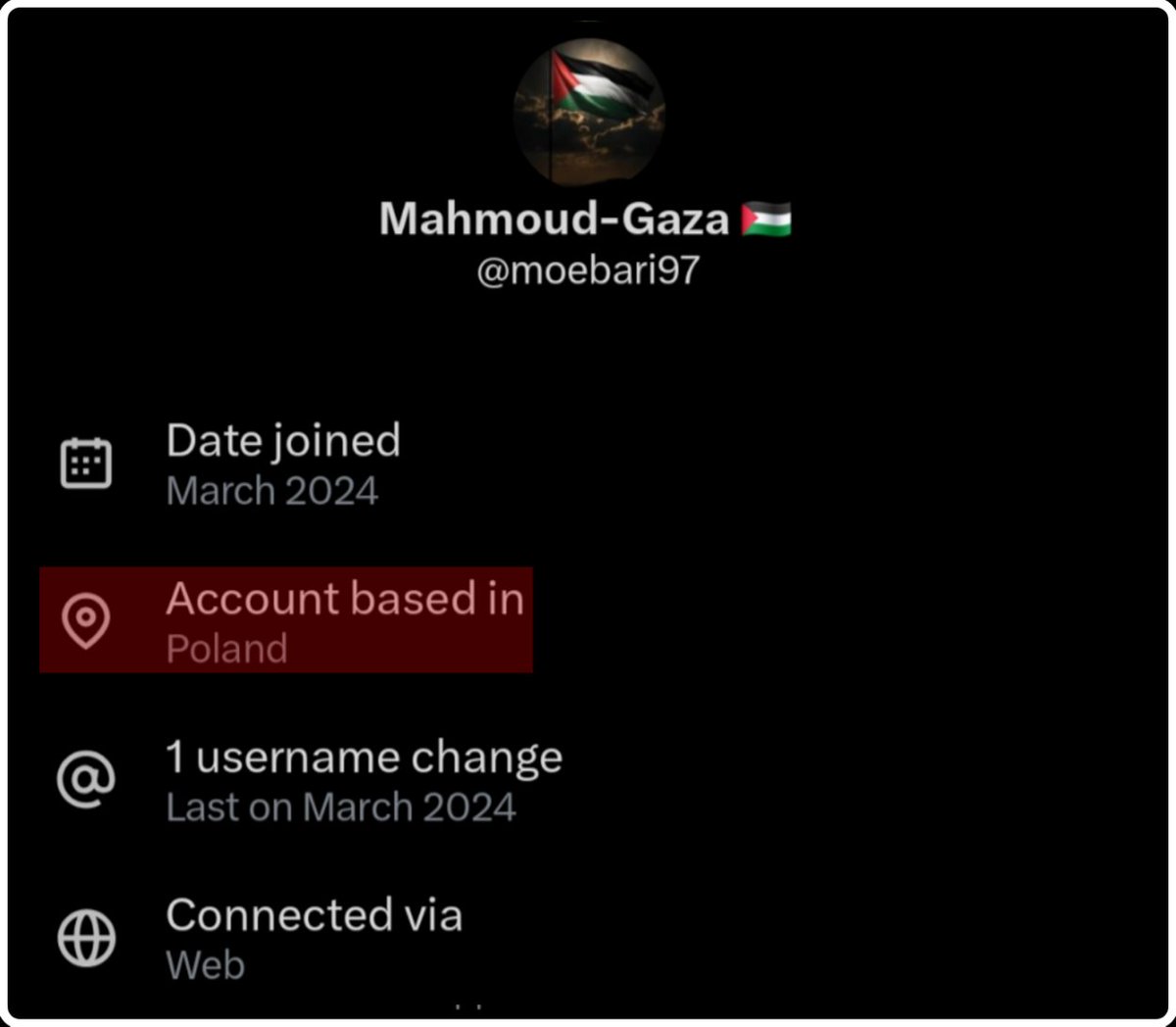 “Palestinians” are from everywhere BUT ‘Palestine’.

Funny how these people are the ones telling us “go back to Poland!” 😂