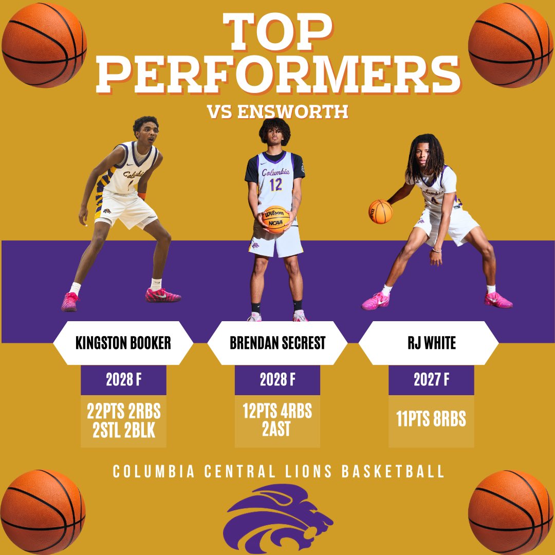 Columbia Central HS 🦁 Hoops 💜💛 tweet media