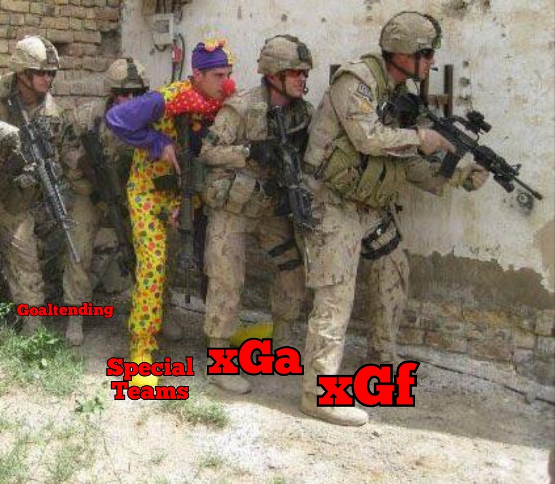 guess the team
Lv. Easy

#allcaps