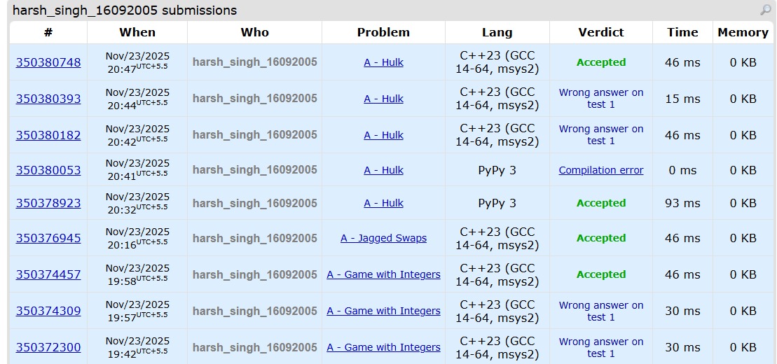 anynomous_boy's tweet image. Again resumed my CP series and today was DAY 1 

Solved 3 problems of Codeforces 800 rating and 3 problems of CSES 
Happily utilised my Sunday 😀

From tomorrow would be shari reviews too  of the problem that I solved 

#CONNECT #competetiveprogramming #LearnInPublic