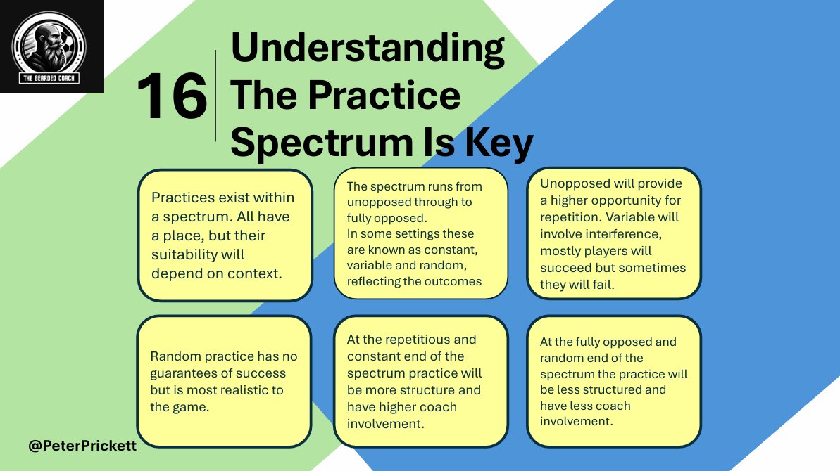 PeterPrickett's tweet image. 🚨52 Top Tips 🚨

Tip 16 - Understanding The Practice Spectrum Is Key
          
If you want all 52 Tips in one go visit my Gumroad where I am running a “pay what you want” offer for the document.

You can pay 50p, £1, £10 or £1000 if you want, it is completely up to you!…