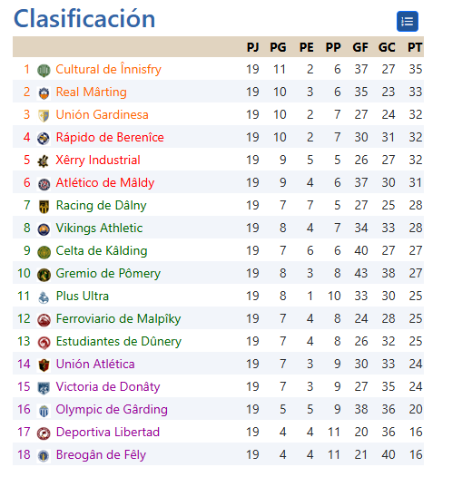 Principado de Dâlnia tweet media