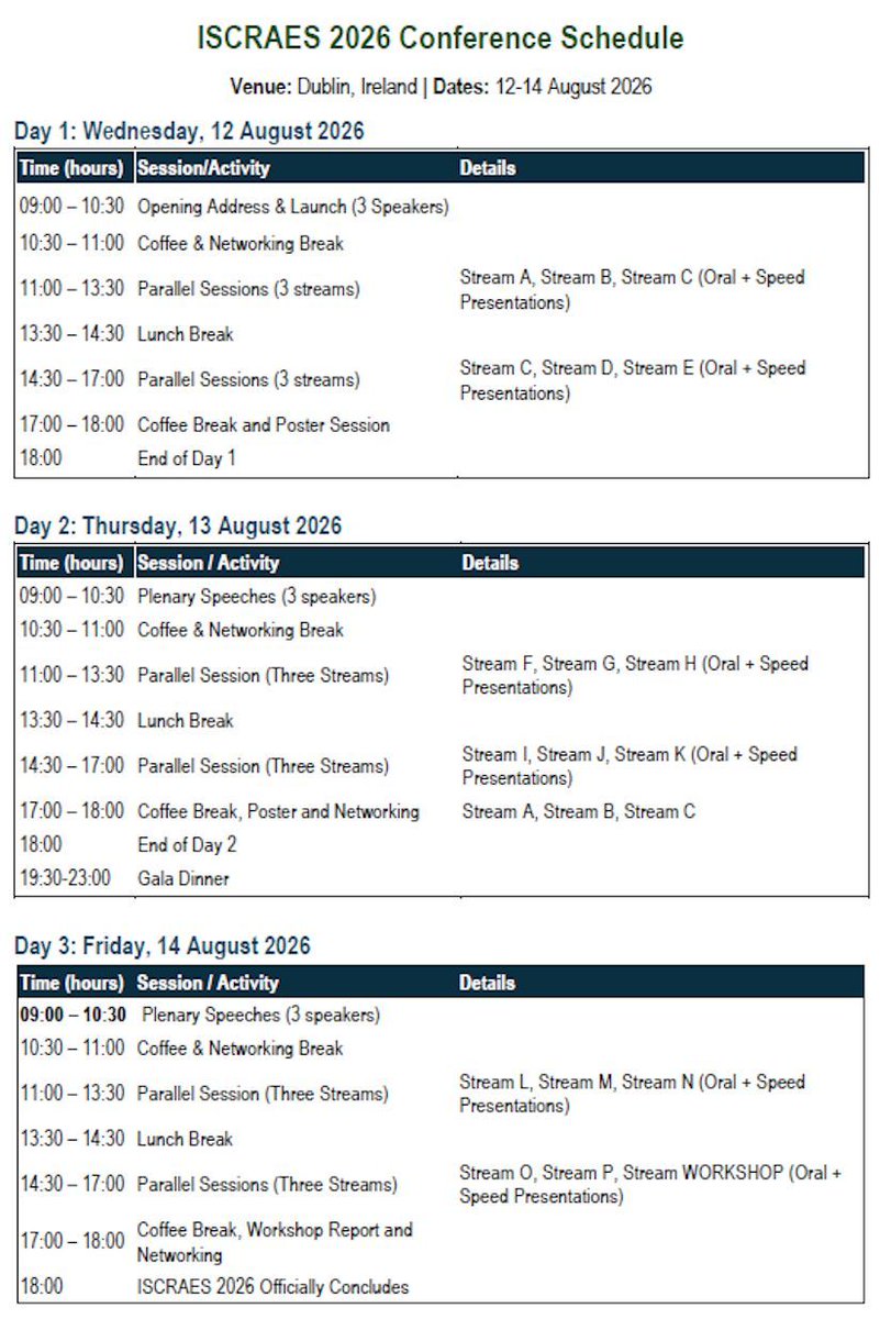 ISCRAES's tweet image. Join the 4th ISCRAES in Dublin, 12-14 Aug 2026!
Submit your abstract by 31/03/26 and be part of the global sustainability dialogue. 
Details: iscraes.org