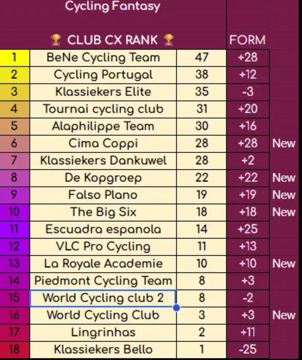 Paul Carter tweet media