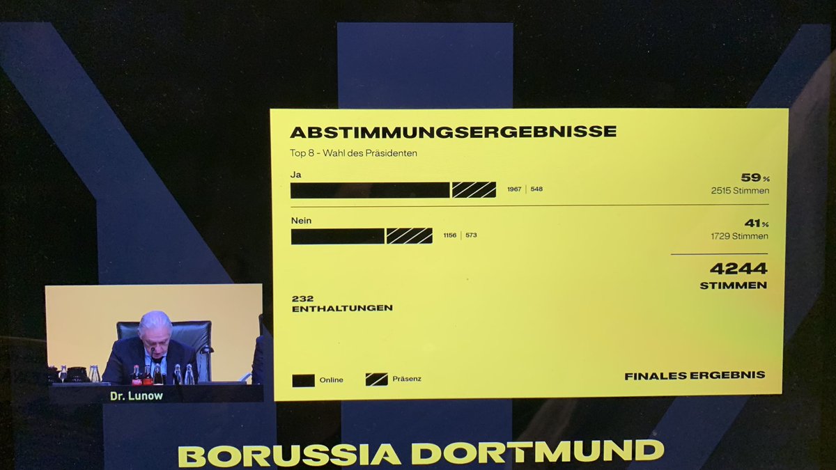 MarkGPlays's tweet image. Ohne die Online Stimmen, wär er gescheitert