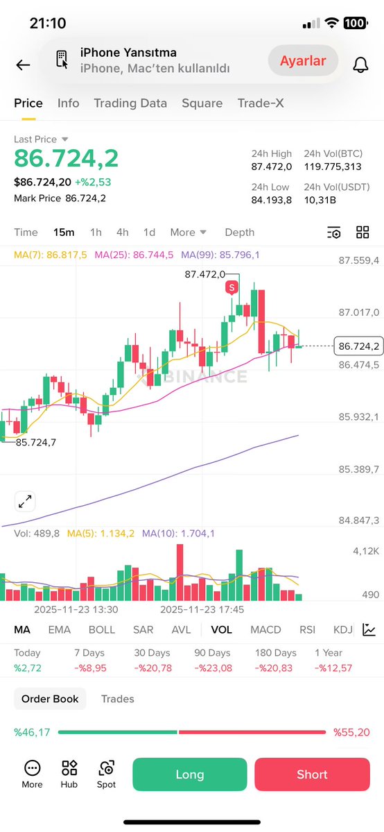 MuhammetBozkirr's tweet image. Şaka yapmıyorum:)