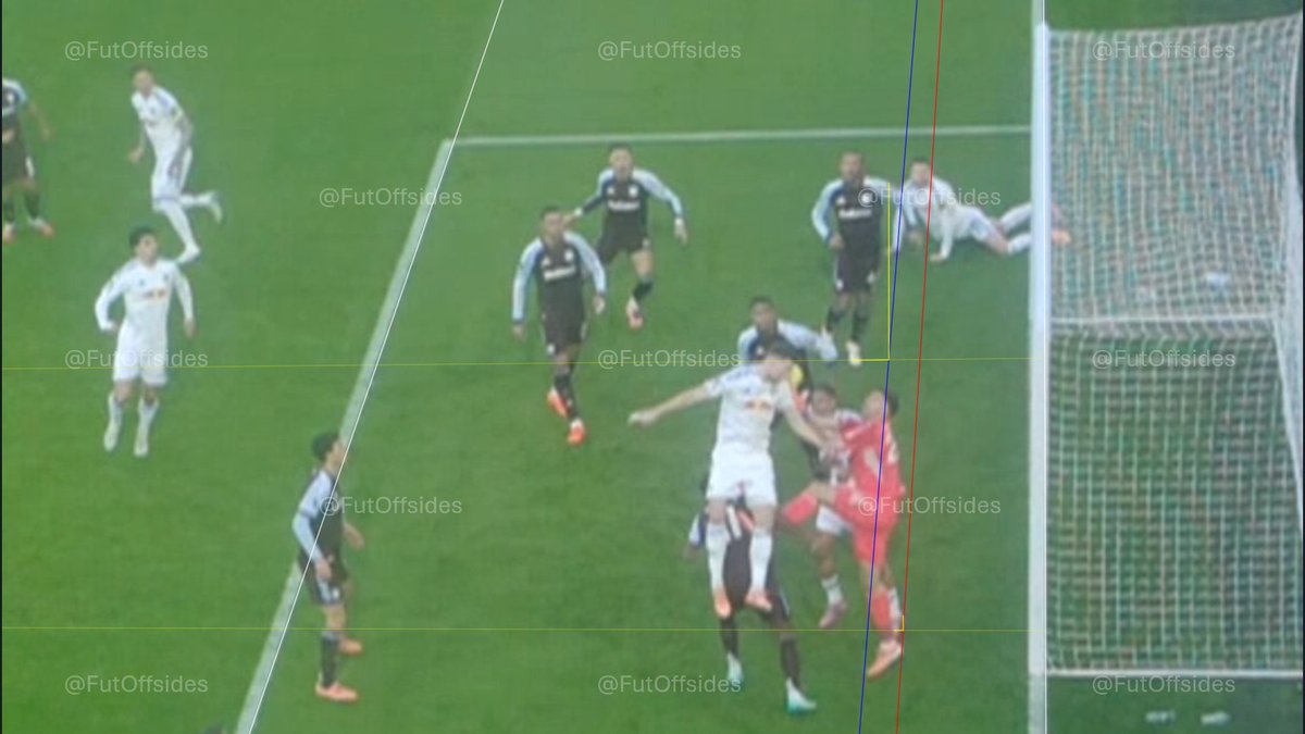 FutOffsides's tweet photo. 🚨❌Atrocious VAR mistake in the Leeds vs. Aston Villa match.

📸Nmecha, in an offside position at the moment of the touch by Stach, ends up scoring after the save by Konsa.

📖The touch by Konsa does NOT reset the offside phase, since it is a save.