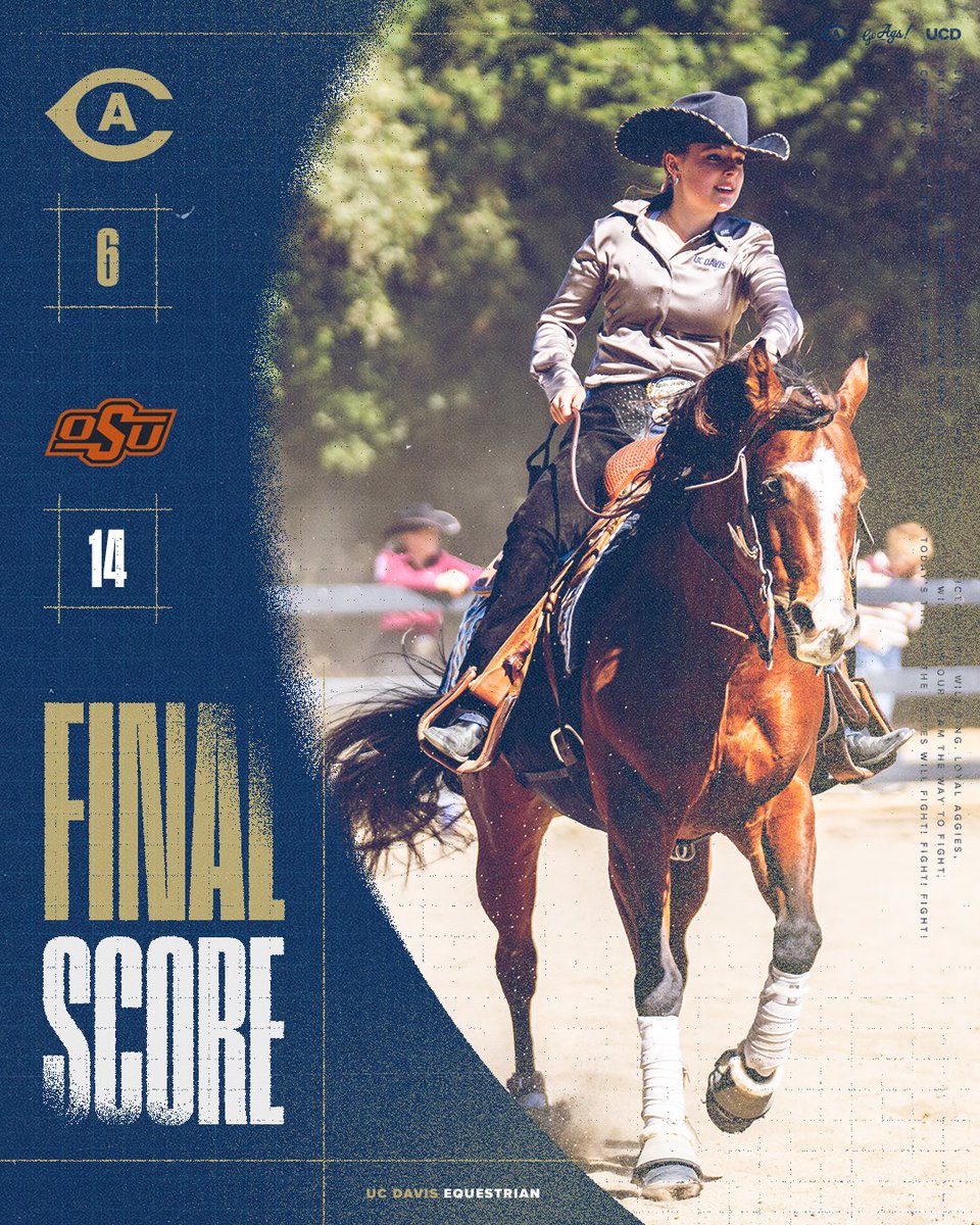 Final

Aggies show grit in their final meet of the fall season

#GoAgs