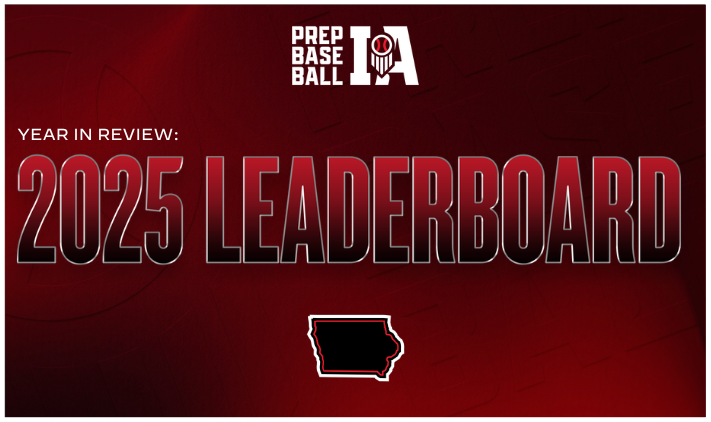 PrepBaseballIA's tweet photo. 𝘽𝙚𝙨𝙩 𝙤𝙛 𝙩𝙝𝙚 𝘽𝙚𝙨𝙩 🏆 2️⃣0️⃣2️⃣5️⃣

We've spent the week reviewing the top data performers from our 2025 event circuit. Catch up on the leaders before we dig into more.

👉 https://t.co/n1pwxbrUiY

@PBRobbyMagic | @TylerCropley | @PrepBaseball https://t.co/mJVBvwmQZA