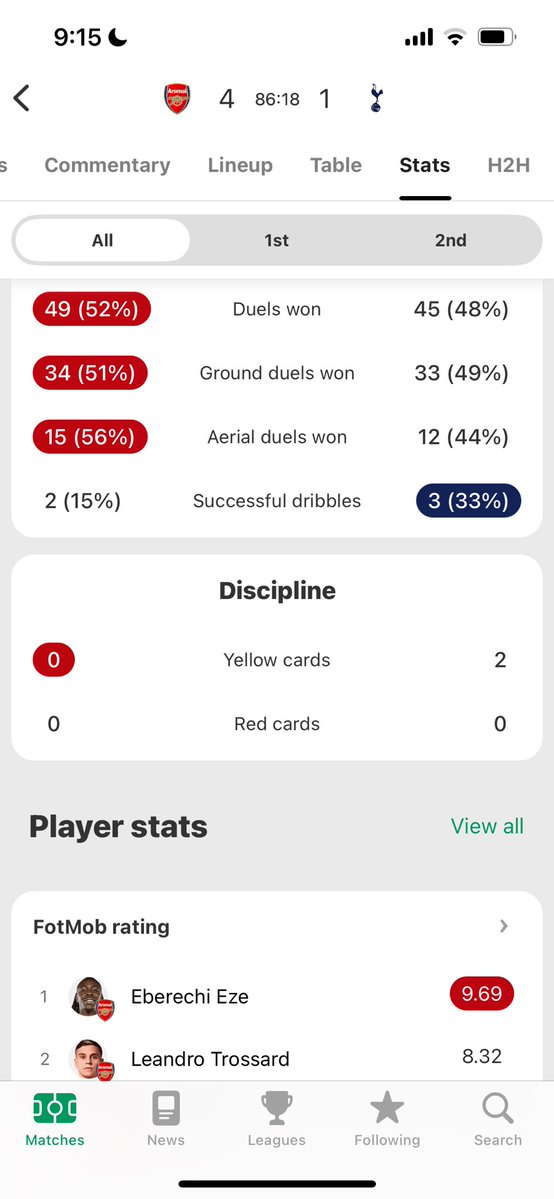 OKBallOracle's tweet image. North London Derby 💪🏼🤓