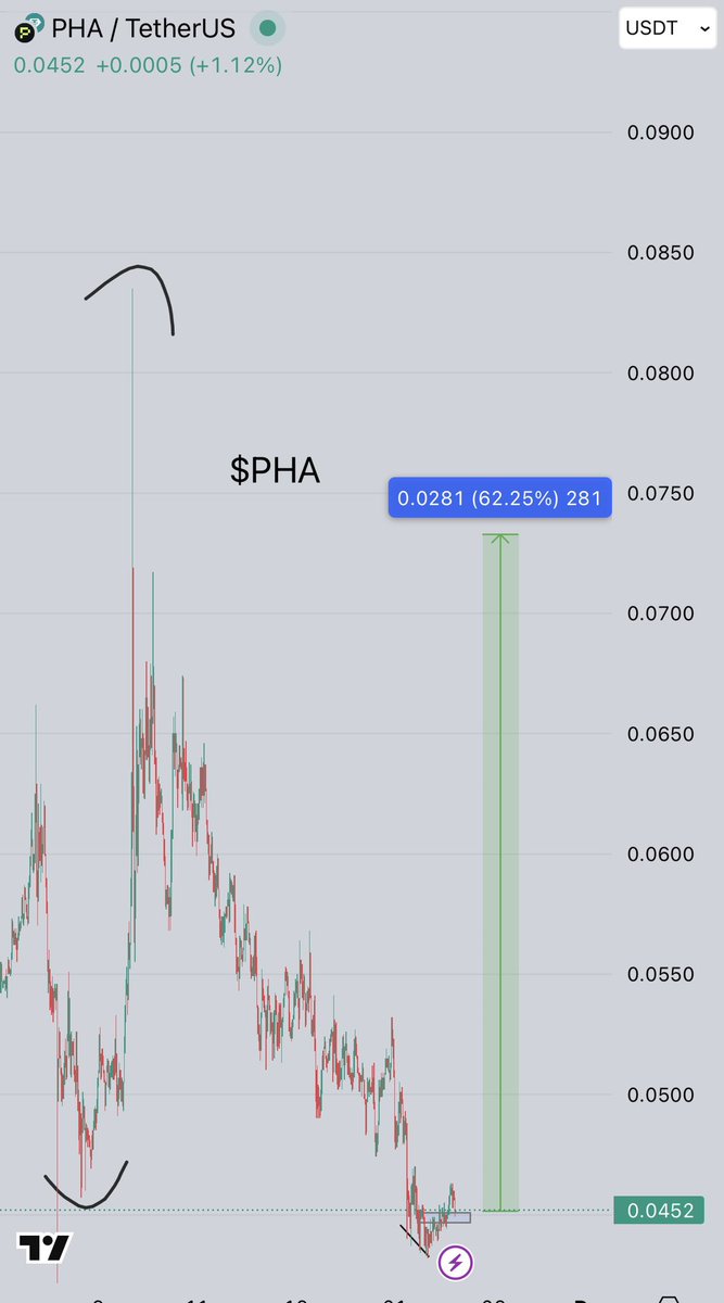 Crypto News & Insights | Bitcoin News | KuCoin