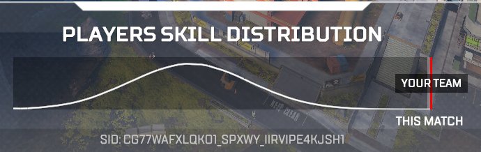 District tweet media