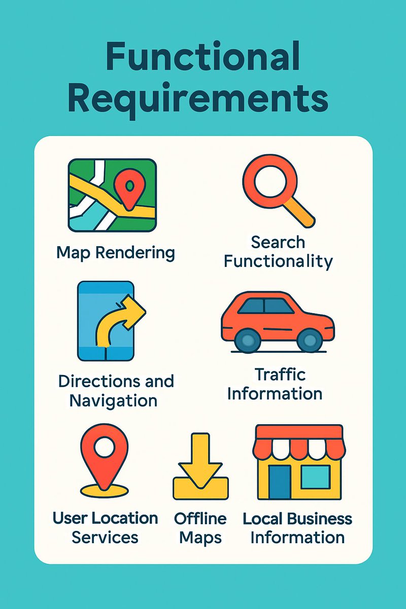 bugfree_ai's tweet image. A key to Google Maps’ speed?  
Caching map tiles &amp;amp; traffic data in memory (like Redis)!  
This slashes database load &amp;amp; boosts response times—even at huge scale. 🚀🗺️  
#SystemDesign #Caching #TechInterview