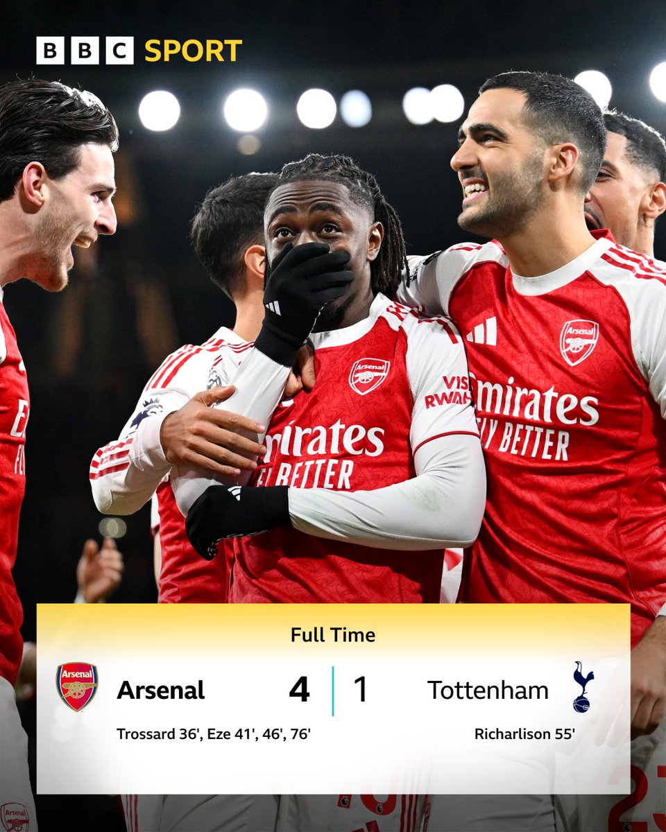 BBC Sport tweet media