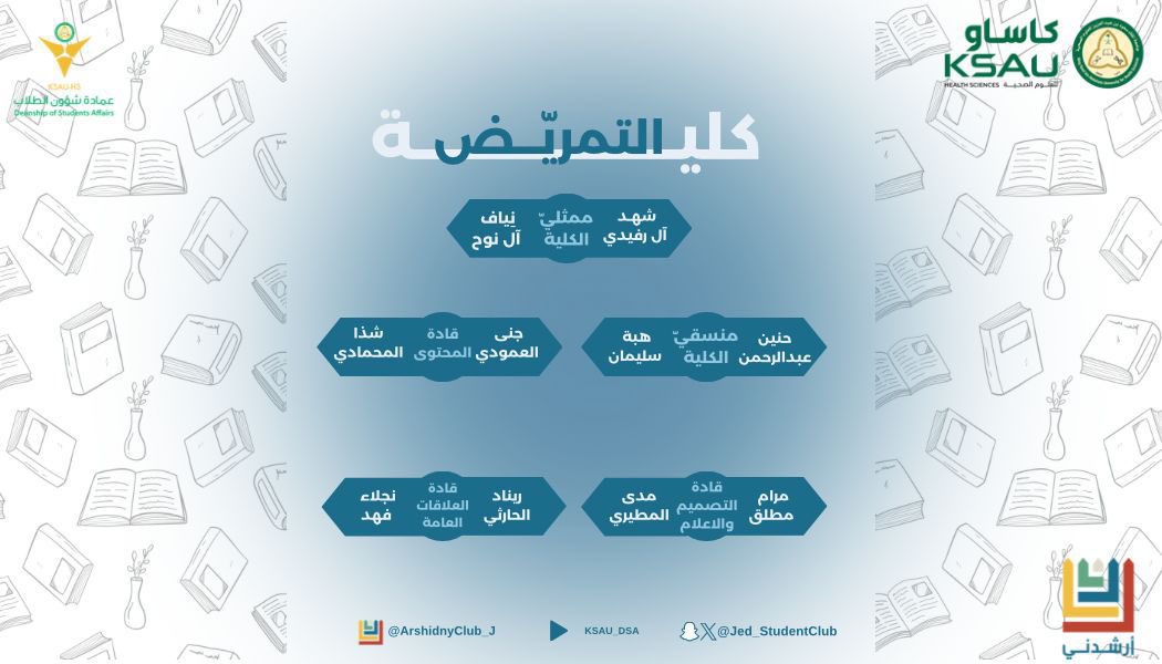 أرشدني - جدة tweet media