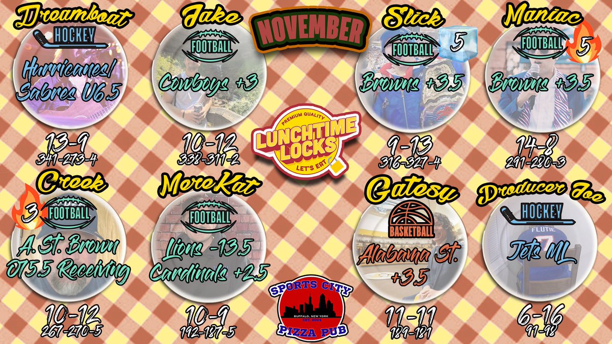 DegenerateZone's tweet image. Interested in making some #FreeMoney on this relaxing Sunday? The #LunchtimeLocks crew has you covered!

Lets eat!