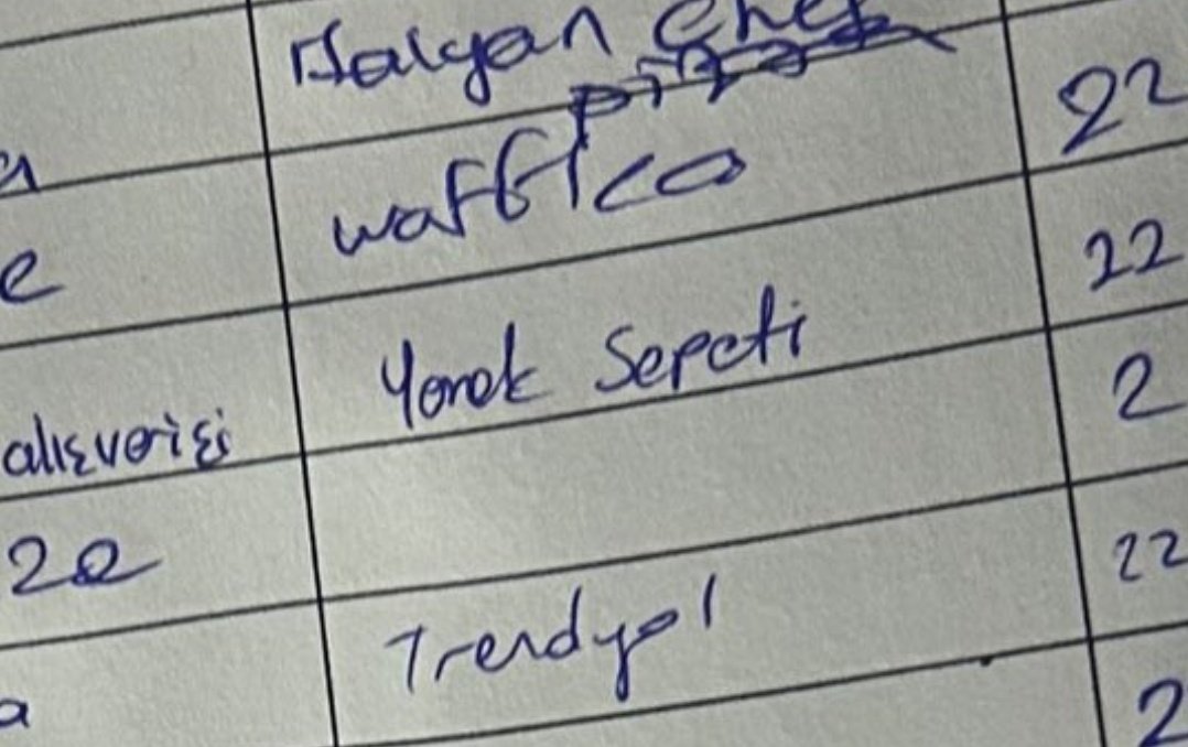 pytrasbabapro's tweet image. Ne sepeti ne sepeti